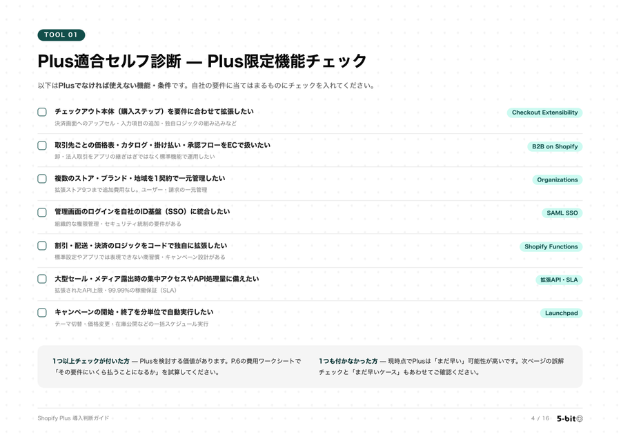 Shopify Plus 導入判断ガイド 収録ページの見本3