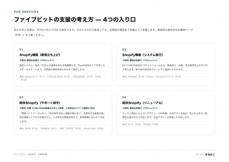 ファイブビット 会社案内・支援事例集 収録ページの見本3