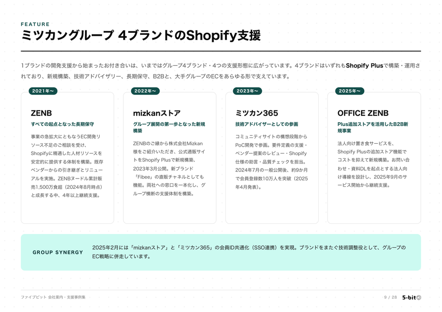 ファイブビット 会社案内・支援事例集 収録ページの見本5